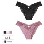 ショッピングセクシー ショーツ バレエコア チュール ハーフバックショーツ 下着 パンティ チーキー パンティー セクシーショーツ レディース レース ランジェリー かわいい フリル