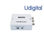 Udigital HDMI→アナログ（コンポジット）専用小型コンバーター　ACアダプタなどの電源不要