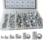 【215個セット】リベットナット M3 M4 M5 M6 M8 M10 ナットリベット ブラインドナット BESTU スレッドリベットナット ア