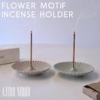 �������� ���� �Ԍ^ �����M �C���Z���X�z���_�[ ���M �������� �Z���~�b�N