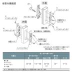 その他の住宅設備
