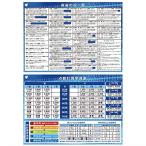  маджонг постер большой размер 2 шт. комплект Y400 скидка позиций список * пункт число таблица поиска 