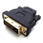 DVI-D ÊÑ´¹¥³¥Í¥¯¥¿ HDMI¥¿¥¤¥×¡¦A(¥á¥¹)¢ª DVI-D(24¥Ô¥ó¡¦¥ª¥¹) SSA SHDMF-DVIM