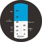 アタゴ MASTER-めんつゆα そば うどん用濃度計