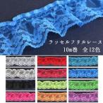一井商店 ラッセルフリルレース ディープブルー 幅4-4.5mmｘ10m RF2062-54
