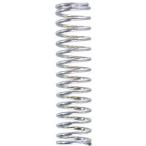 【メール便選択可】和気産業 ユニクロメッキ押バネ 1mm×10mm×40mm SR-709