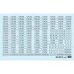 グリーンマックス 6314 73 103 201系 黒色