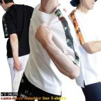 カモフラ迷彩Ｔシャツメッシュ切替ラ...