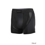 ゴルフウェア コンプレッションボクサーパンツ 春 夏 アイスメッシュ ボクサーパンツ 61012 メンズ