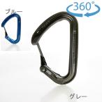 petsuru(Petzl) Anne juL M59
