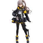 【特典】figma ドールズフロントライン UMP45（再販）[マックスファクトリー]《０６月予約》