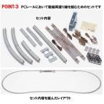 91029 レールセット複線化両渡りポイントセット[TOMIX]【送料無料】《発売済・在庫品》
