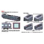 97219 223-2500系近郊電車(転落防止幌付)基本セット(4両)[TOMIX]【送料無料】《１２月予約》