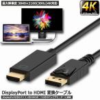 Displayport to HDMI 変換ケーブル 1.8M 4K解像度 音声出力 DP Male to HDMI Male Cables Adapters ケーブル ディスプレイポートto HDMI 送料無料