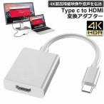 USB Type C to HDMI 変換アダプタ USB C to HDMI交換コネクター USB C HDMI 変換ケーブル 4Kビデオ対応 設定 送料無料