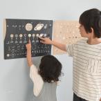 ＼限定柄 惑星も／ FORNE フォルネ 知育ポスター B3 ひらがな カタカナ 数字 日本地図 世界地図 漢字 知育玩具 日本製
