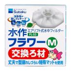 水作 フラワー Ｍ 交換ろ材