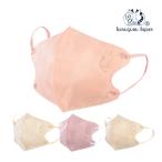 マスク なごなごさん柄 23-4108 Kusuguru Japan 不織布マスク 立体マスク 5枚入 ねこ 猫