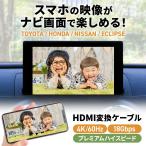 トヨタ NSZT-Y68T HDMI Eタイプ 変換 ケ