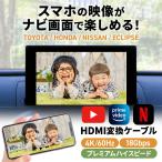 HDMI 4K 60Hz対応 E タイプ A タイプ 変