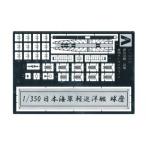 アオシマ 1/350 アイアンクラッド ディテールアップパーツ  球磨専用エッチング プラモデル