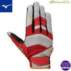 [ кошка pohs OK] Mizuno (mizuno) бейсбол Mizuno Pro защитные перчатки правый рука для (24ss) красный × серый × orange 1EJED07761