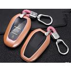 [CDC]Peugeot специальный Peugeot универсальный товар цепочка для ключей брелок для ключа чехол для ключей ключ задний ( orange, A модель )