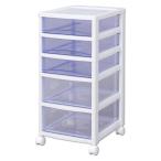 スーパークリアチェスト アイリスオーヤマ ホワイト/クリアブルー SCE-320 メーカー直送