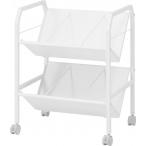  файл Wagon 2 уровень не 2 торговля 