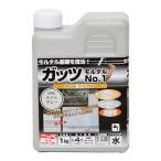 ペンキ、塗料