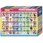 ジグソーパズルポケモンあいうえおを...