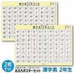  ванна постер 2 год сырой иероглифы таблица 2 листов ввод B3 размер (364×515mm) [ сделано в Японии учеба постер ]