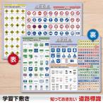 下敷き 道路標識 A4(21×29.7cm) 両面タイプ 日本の交通標識一覧 イラスト付き