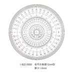 uchida( Marvie ) все иен транспортир 12cm type номер товара :1-822-0000