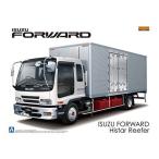 超特価 アオシマ文化教材 1/32 ヘビ