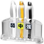 眼鏡(老眼用) ルーベ メガネ型ルーペ3点セット ディスプレイ付き 取寄品 EBISU(エビス) RL-3P