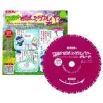 草刈機パーツ、刃