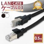LAN кабель Cat8 40Gbps 0.5m высокая скорость Flat модель категория -8 Ran кабель i-sa сеть кабель предприятие для lan кабель для бытового использования кабель sizka Will 