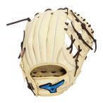  Mizuno (MIZUNO) 1AJGY34720 8057 бейсбол перчатка подросток для софтбола WILL DRIVE BLUE Will Drive голубой круговой для 26SS