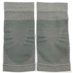  уход опора ...... колено 2 листов ввод . пот скорость .(on417572) колени уход для 1 пункт до почтовая доставка возможно 