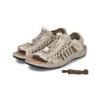 ショッピングkeen KEEN キーン UNEEK 2 OT M【LOFTMANコラボ】メンズスポーツサンダル アウトドア(ユニークツーオーティー) 1028573