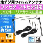 地上波デジタルTV用 フィルムアンテ