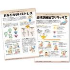 レポート　あなどれないストレス　（No,70）