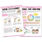 レポート　幼児食ってどんな食事？（No,155）