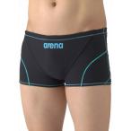 【1点までメール便可】 [arena]アリーナ メンズトレーニング水着 スパッツ ショートレッグ (AS6SWM04M)(BKBL) ブラック×ブルー[取寄商品]