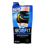 sofi высшее ..FIT safety модель M черный 