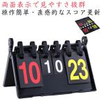  выгода пункт доска выгода пункт панель перевозка складной мобильный рейс сборка простой разнообразные sport соответствующий табло с оценками f "губа" тип движение . compact долговечность оценка таблица .