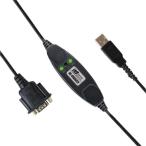 latok система USB серийный конвертер RS-USB602F