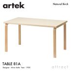Artek Altec TABLE 81A стол 81A размер :150×75cm толщина 4cm настольный : береза ножек часть : прозрачный Rucker отделка дизайн :aruva*a Alto 