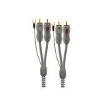 audioquest - Wildcat2/1.5m/R( ручка tone arm кабель *RCA-RCA)[ полная распродажа ]